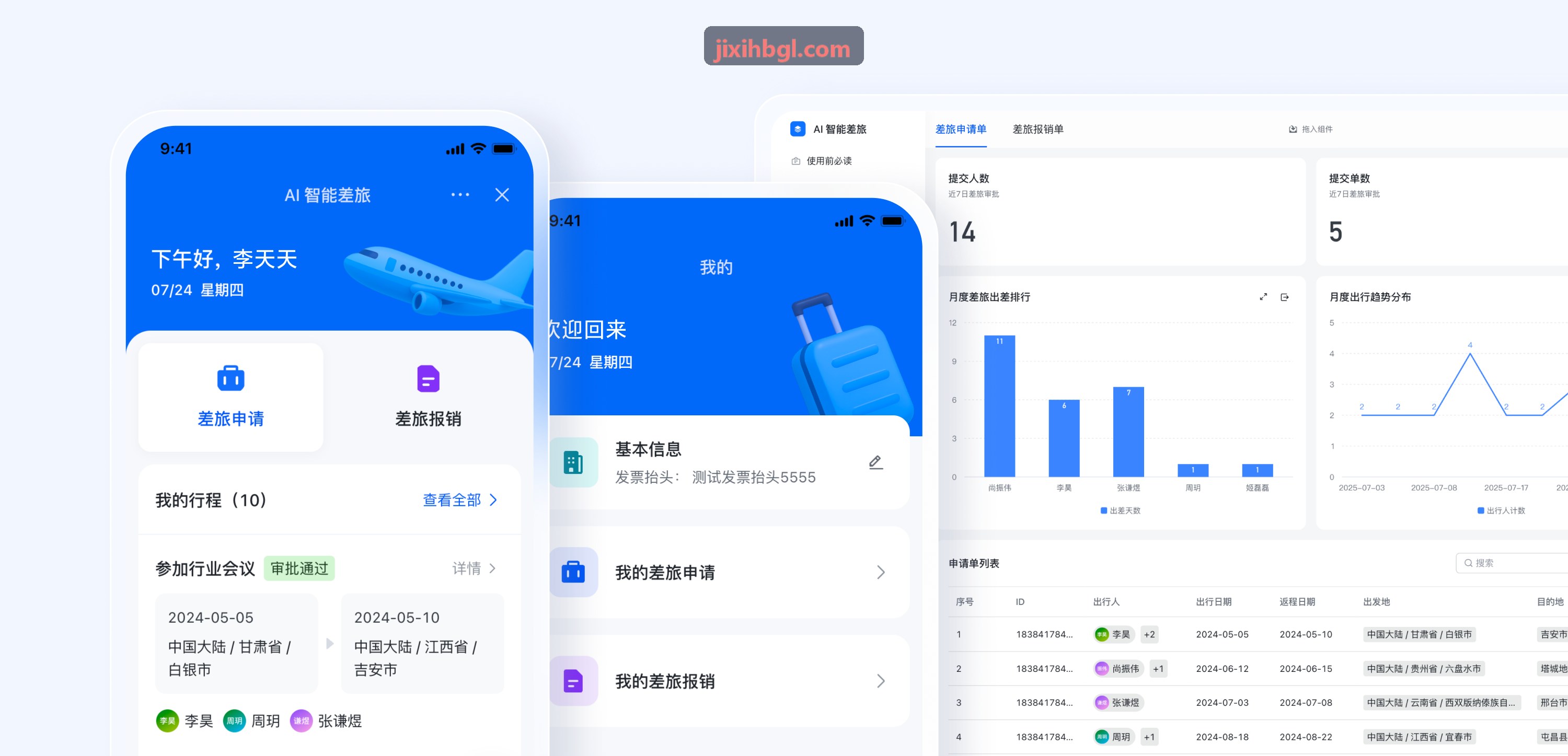 J9电子前后端一体化避坑
